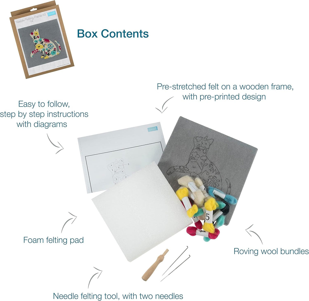Trimits Needle Felting Frame Kit - Cat 20.3 x 20.3 cm