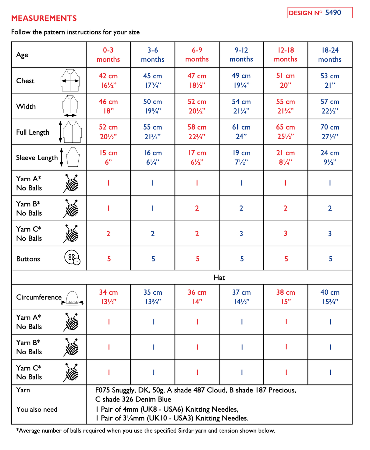 Sirdar Building Blocks Collection Romper & Hat Pattern 5490