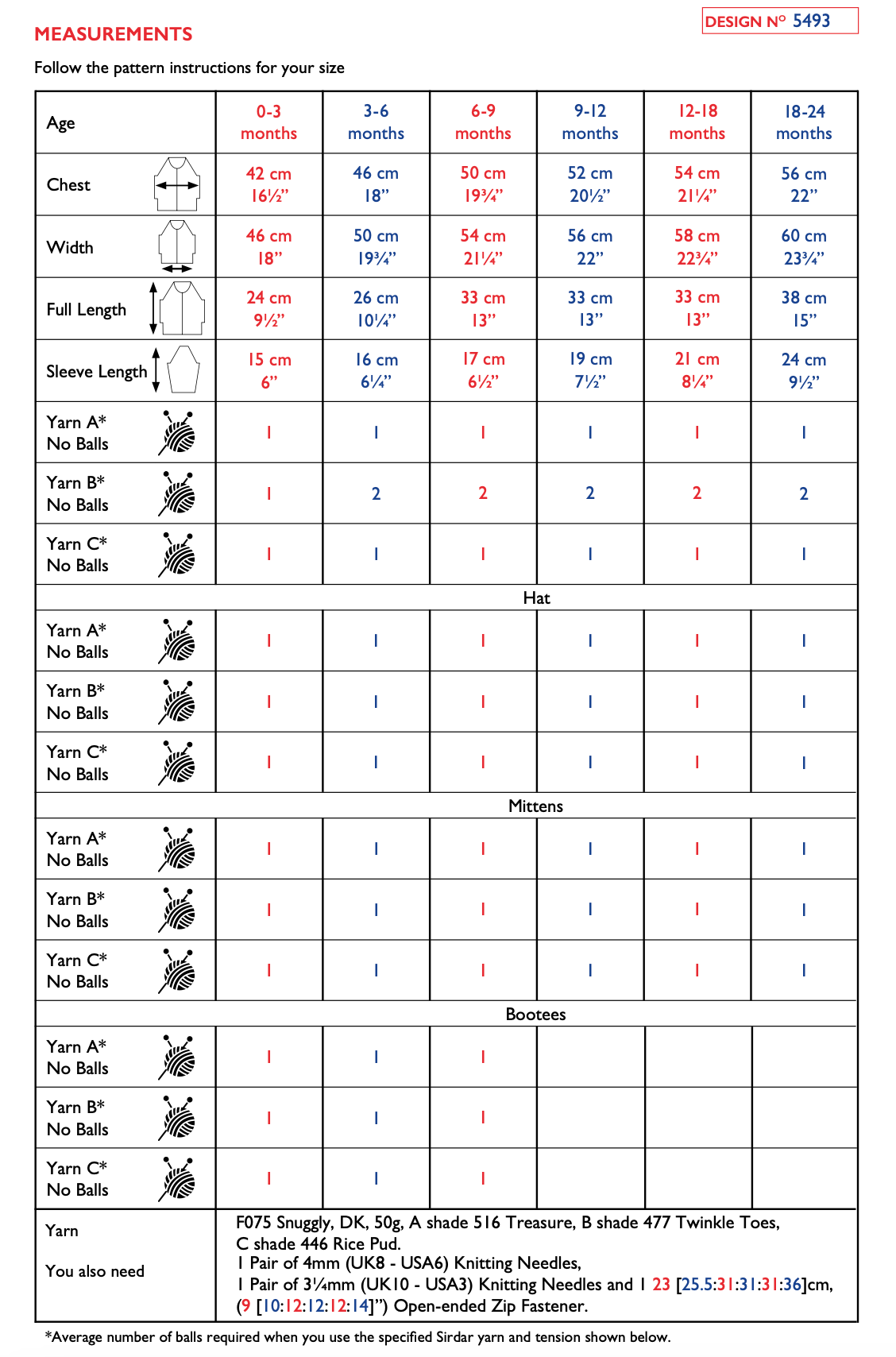 Sirdar Building Blocks Collection Bomber Jacket Pattern 5493