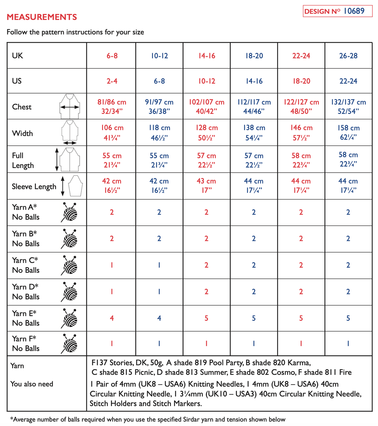 Sirdar Stories DK Sweater Pattern 10689