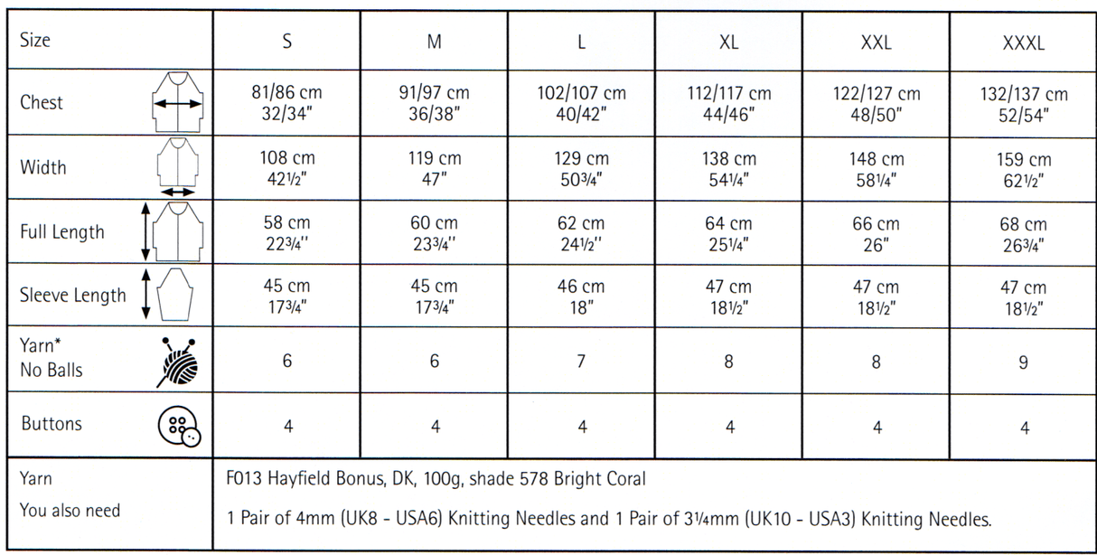 Sirdar Mood Boosting Collection Pattern 10594