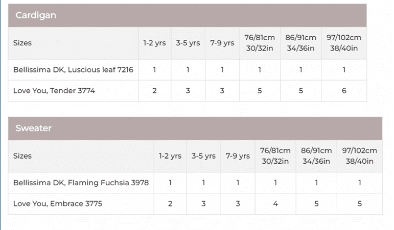 Stylecraft Love You Aran Cardigan Pattern 9970