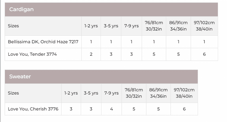 Stylecraft Love You Aran Cardigan Pattern 9972