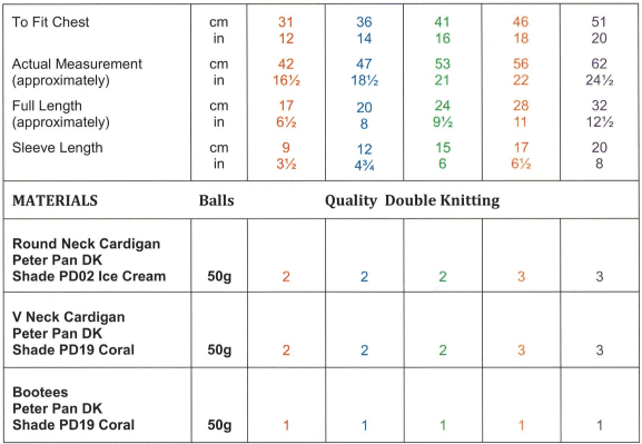 Wendy Peter Pan DK Cardigans & Bootees Pattern PP007