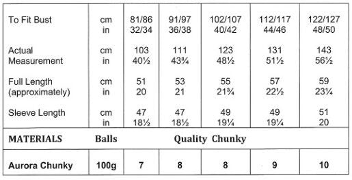 James C. Brett Aurora Chunky Sweater Pattern JB1001