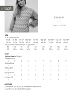 Rowan Mode Softest Alpaca Cullen Sweater Pattern by Quail Studio MIP78