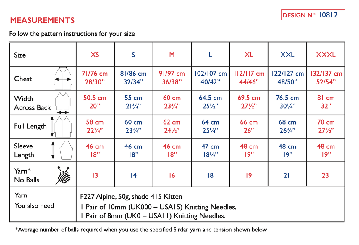 Pattern 10812 What you need