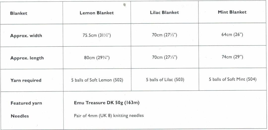 Emu Treasure DK Easy Knitted Baby Blankets Pattern 2015