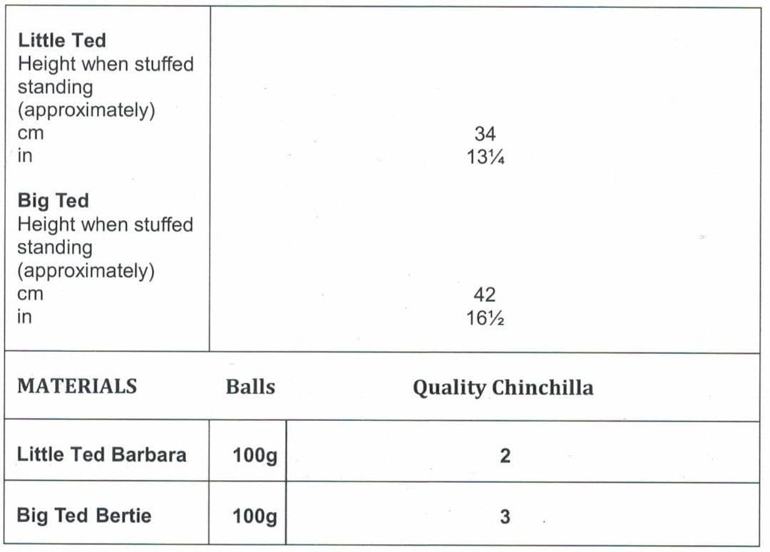 James C. Brett Chinchilla Super Chunky Teddy Bears Pattern JB541