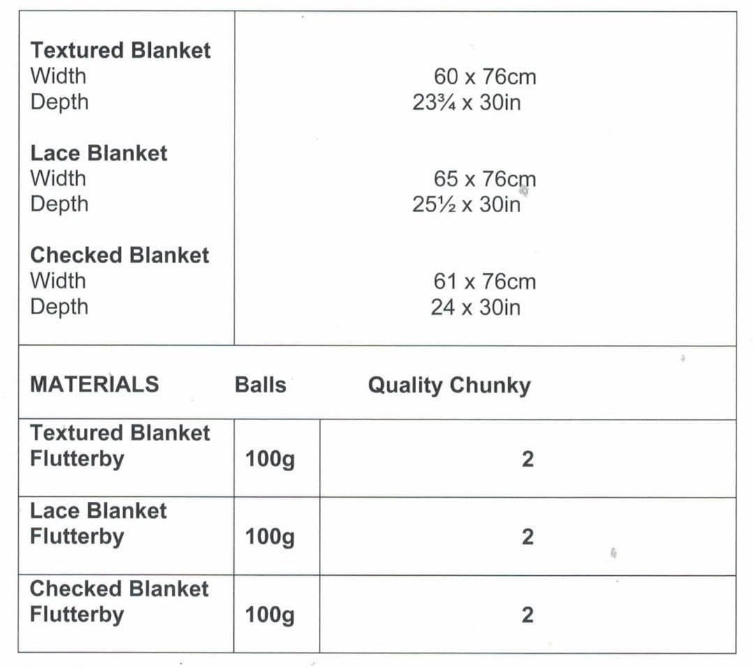 James C. Brett Flutterby Chunky Blanket Pattern JB197