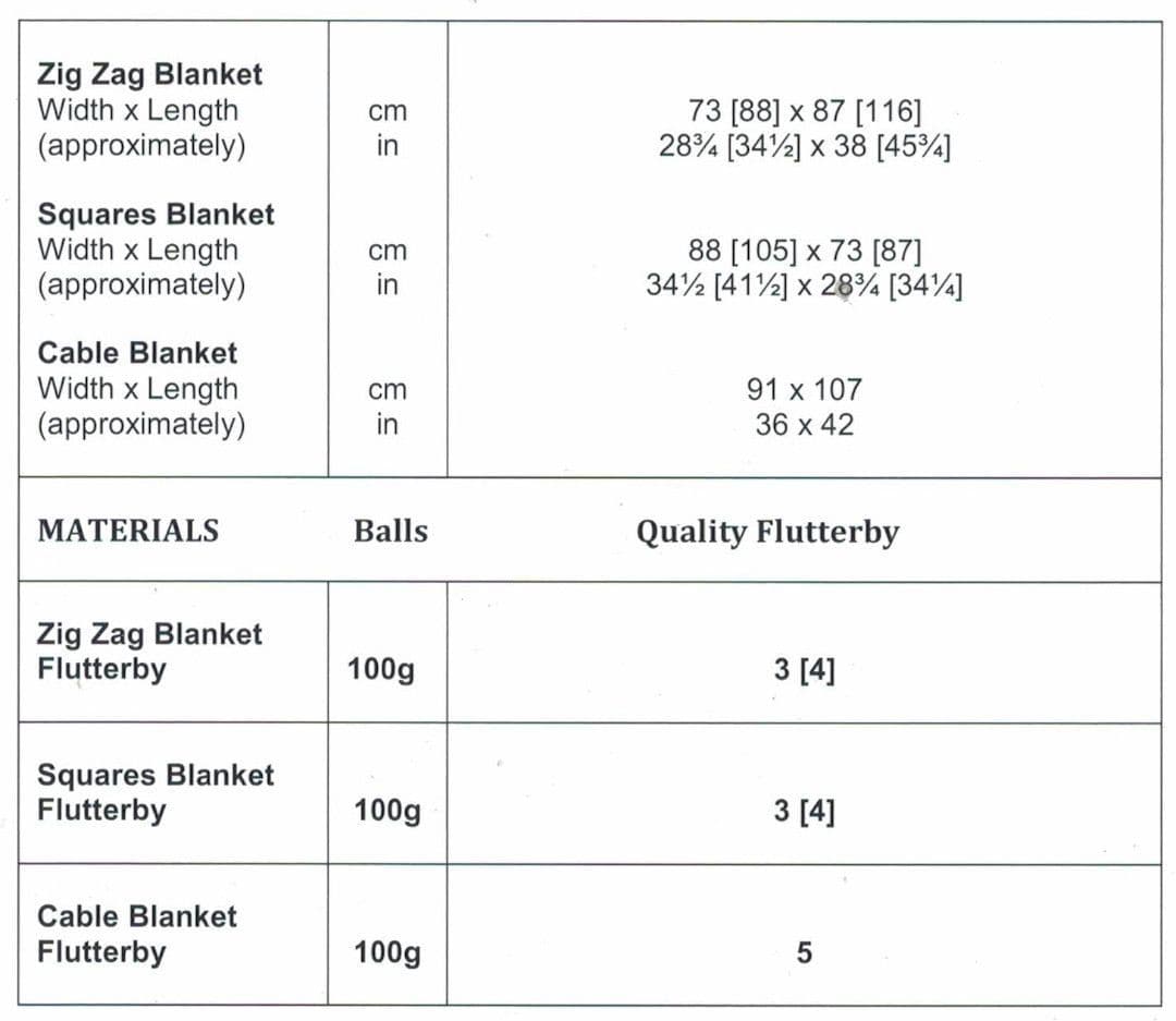 James C. Brett Flutterby Chunky Blankets Pattern JB879