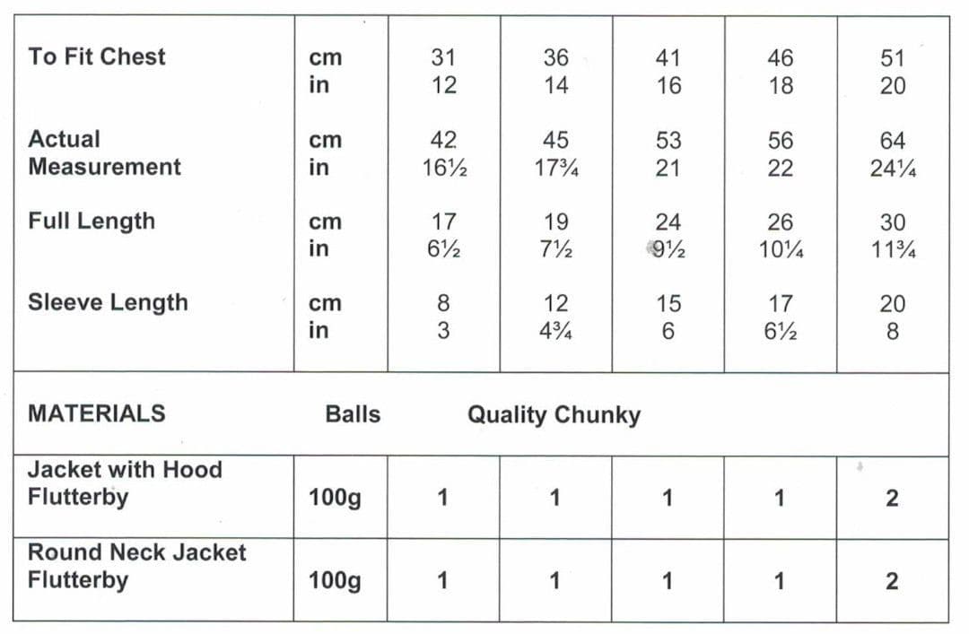 James C. Brett Flutterby Chunky Jacket Pattern JB198