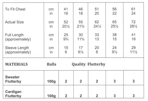 James C. Brett Flutterby Chunky Sweater & Cardigan Pattern JB889