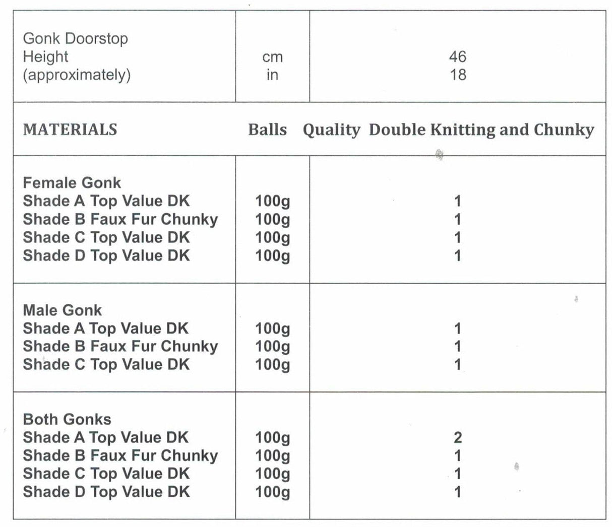 James C. Brett Top Value DK Gonk Doorstop Pattern JB810