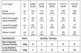 James C. Brett Aurora Chunky Sweaters Pattern JB999