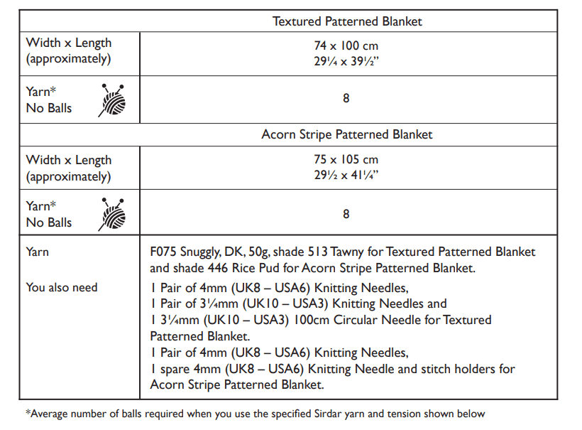 Sirdar Snuggly DK Woodland Blanket Pattern 5435