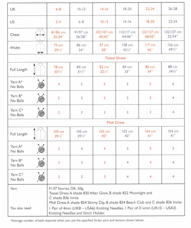 Sirdar Stories DK Dress Pattern 10541