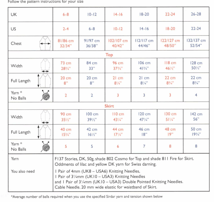 Sirdar Stories DK Mini Skirt & Top Pattern 10545