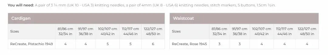 Stylecraft Recreate DK Cardigan & Waistcoat Pattern 10062