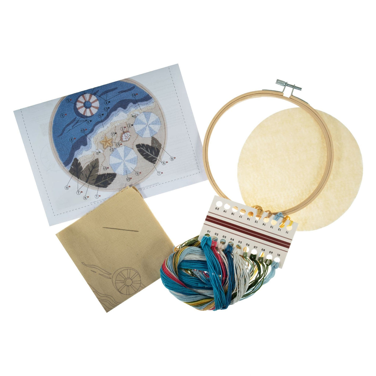 Trimits Embroidery Kit - Beach 25 x 25cm