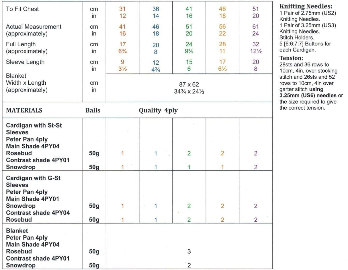 Wendy Peter Pan 4 Ply Cardigans & Blanket Pattern PP032