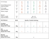 Wendy Peter Pan DK Cardigan, Hat & Blanket Pattern PP010