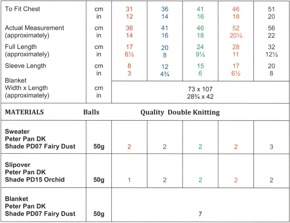 Wendy Peter Pan DK Sweater, Slipover & Blanket Pattern PP004