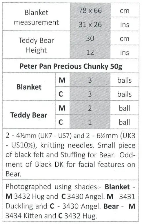 Wendy Peter Pan Precious Chunky Honeycomb Blanket & Teddy Bear Pattern PP1303